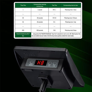 SolIramix Solar-Powered Drip Irrigation System