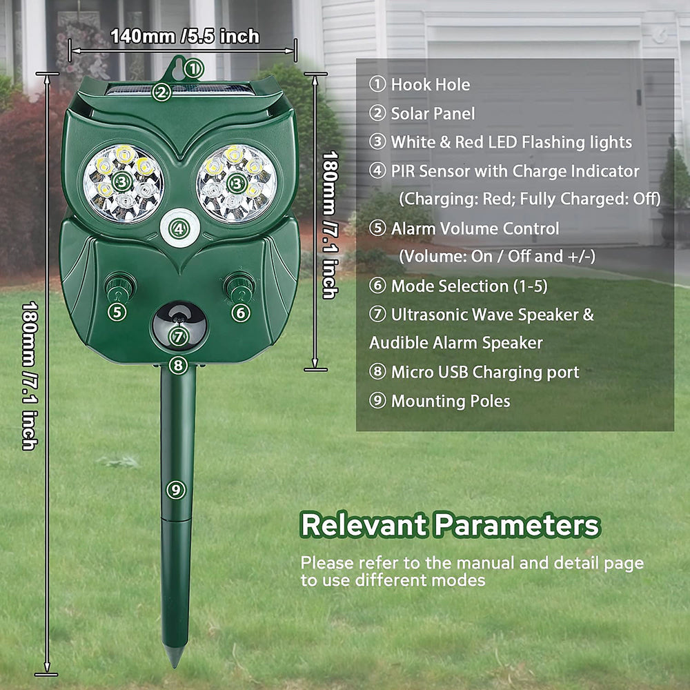 SonicHerd Ultrasonic Fox Repeller UK