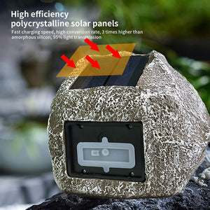 SunRoxax Outdoor Rock Speakers