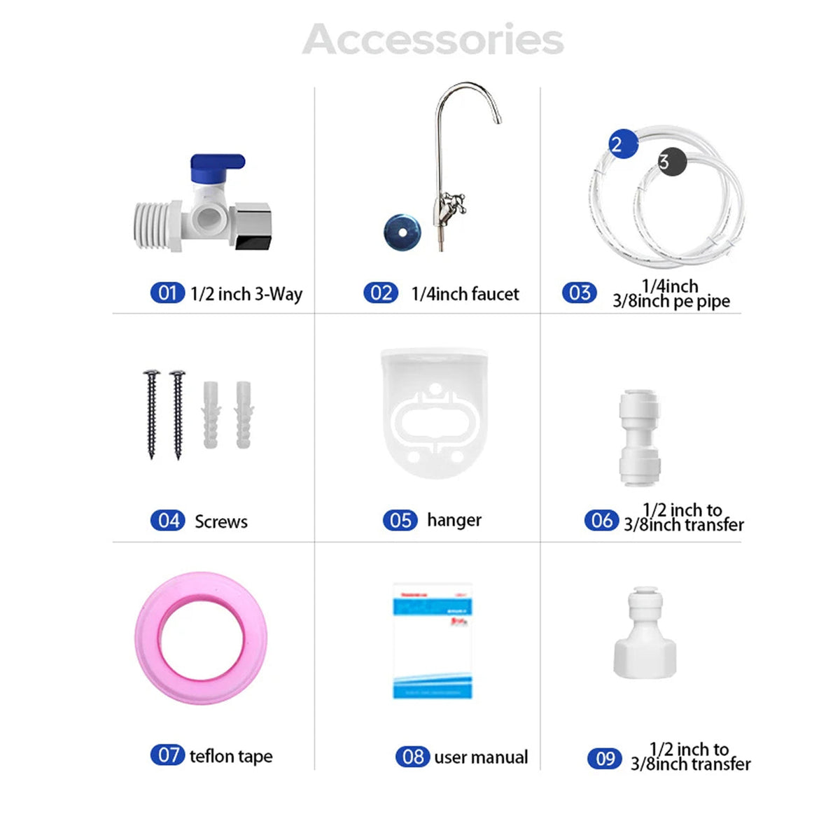 TapCleary Under Sink Water Filter