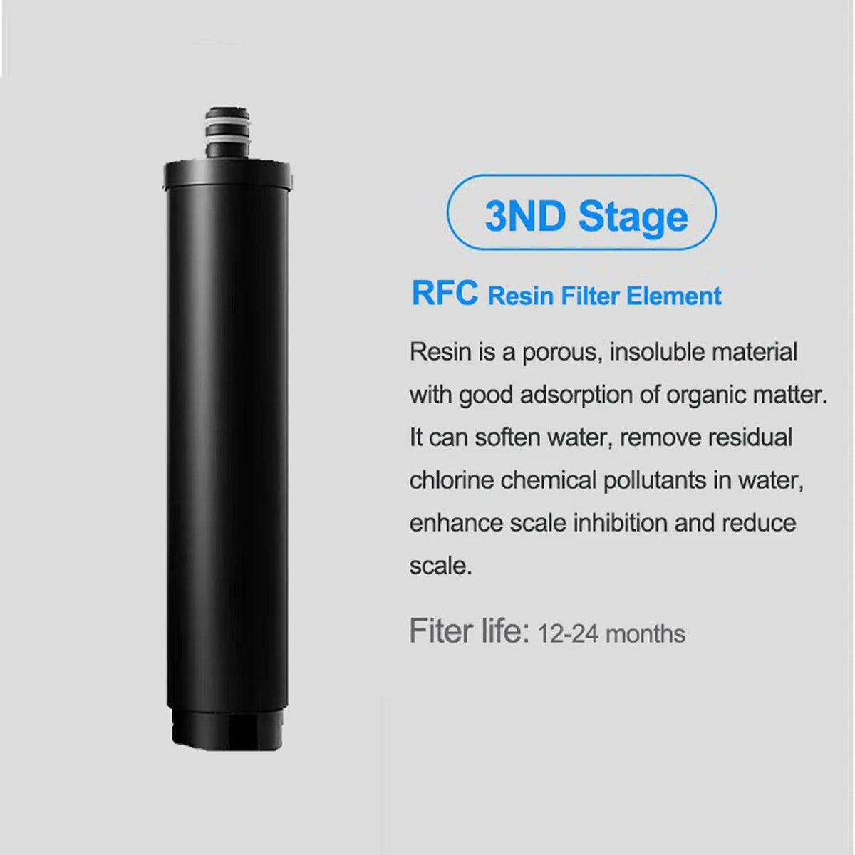 TapCleary Under Sink Water Filter