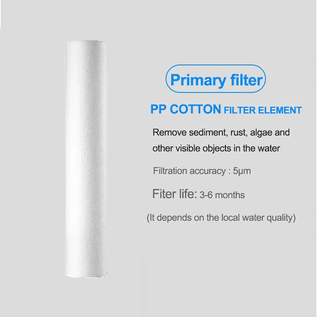 TapCleary Under Sink Water Filter
