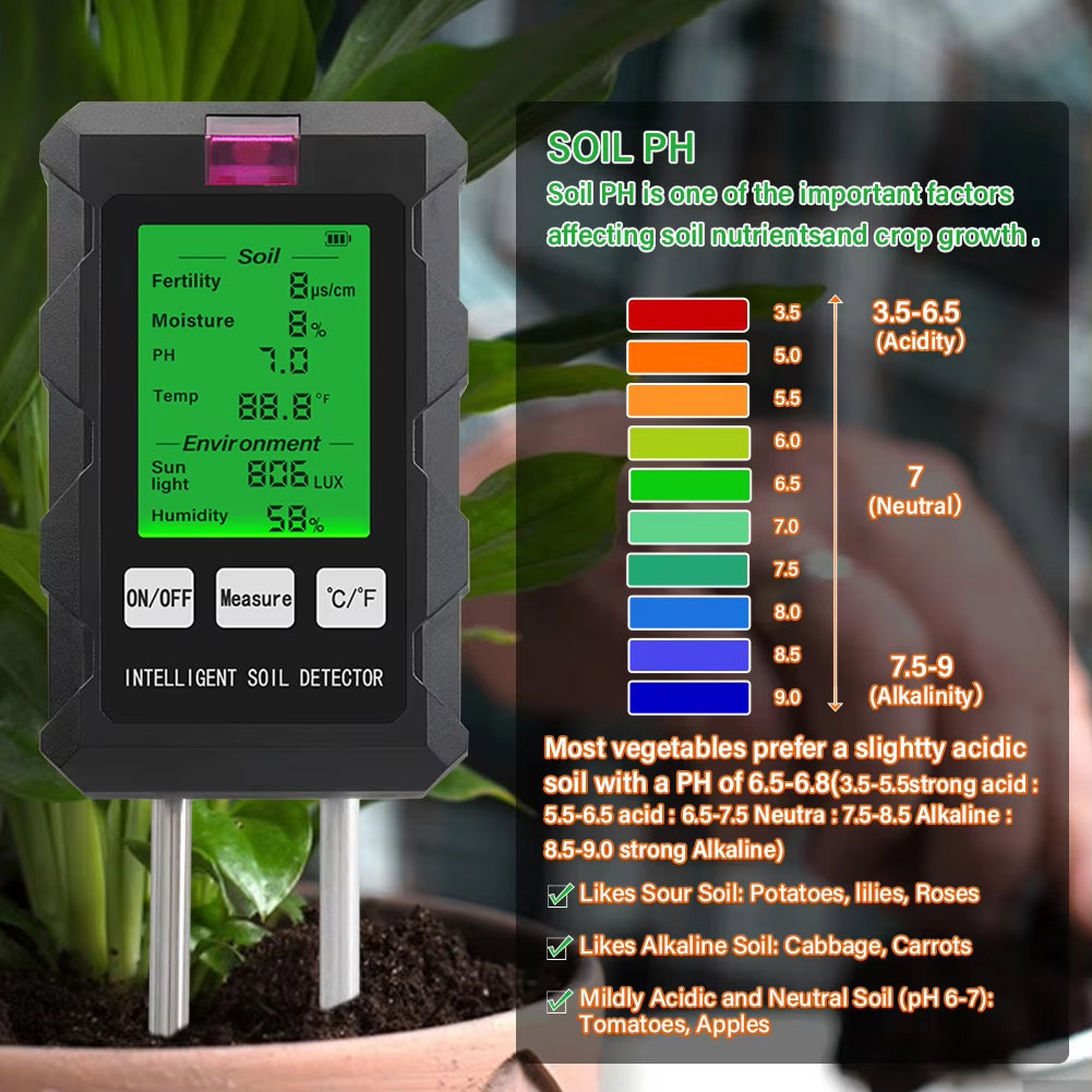 TestzopH Soil PH Tester