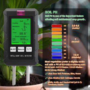 TestzopH Soil PH Tester