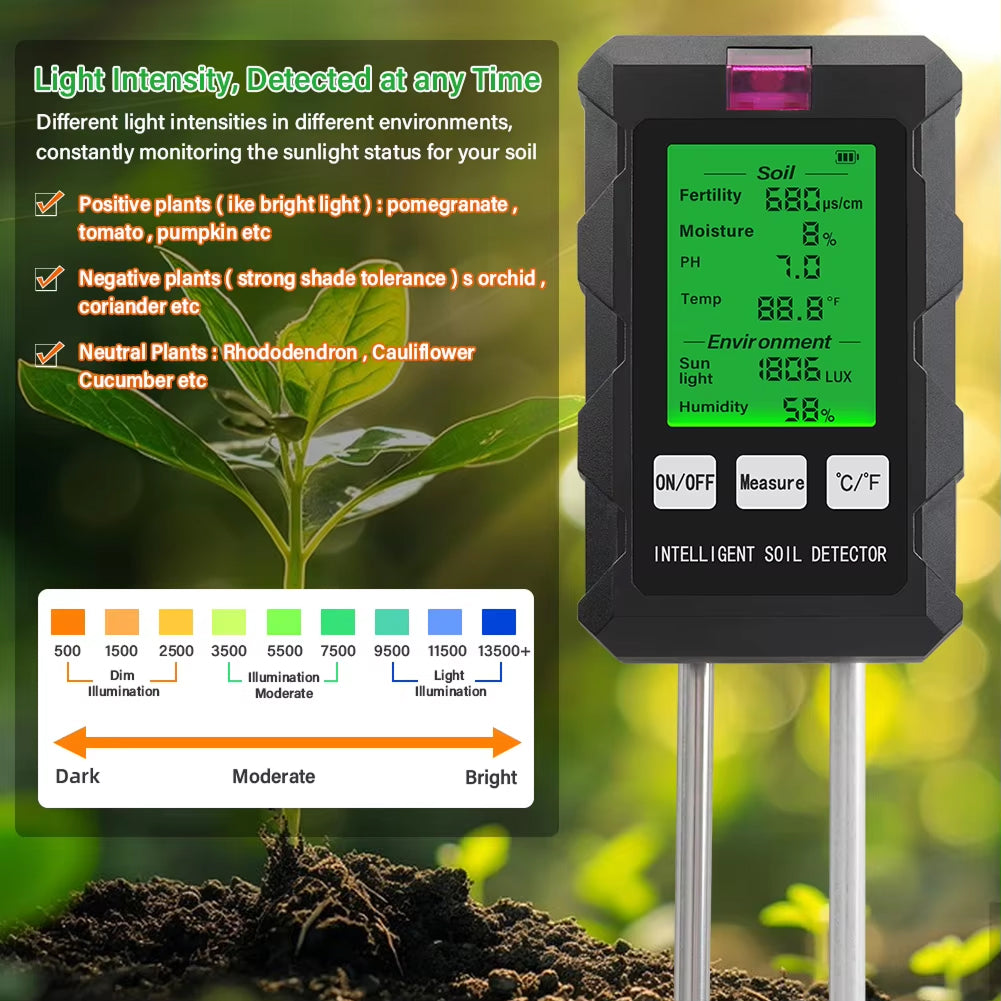 TestzopH Soil PH Tester
