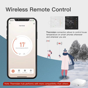 Thermislen Smart Thermostat