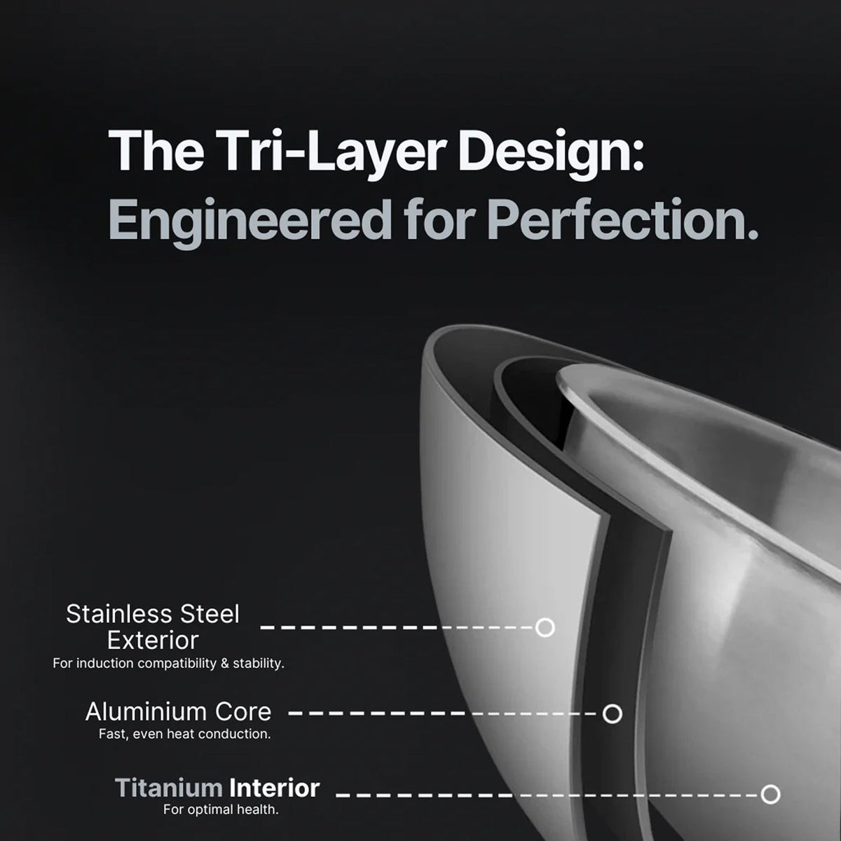 TiPanexi Pans For Induction Cooking