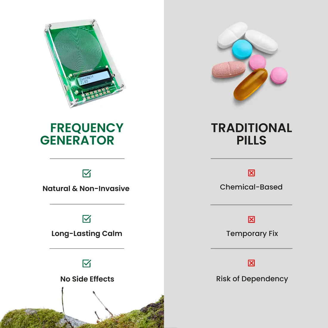 VimexCare Bio Healing Frequency Generator