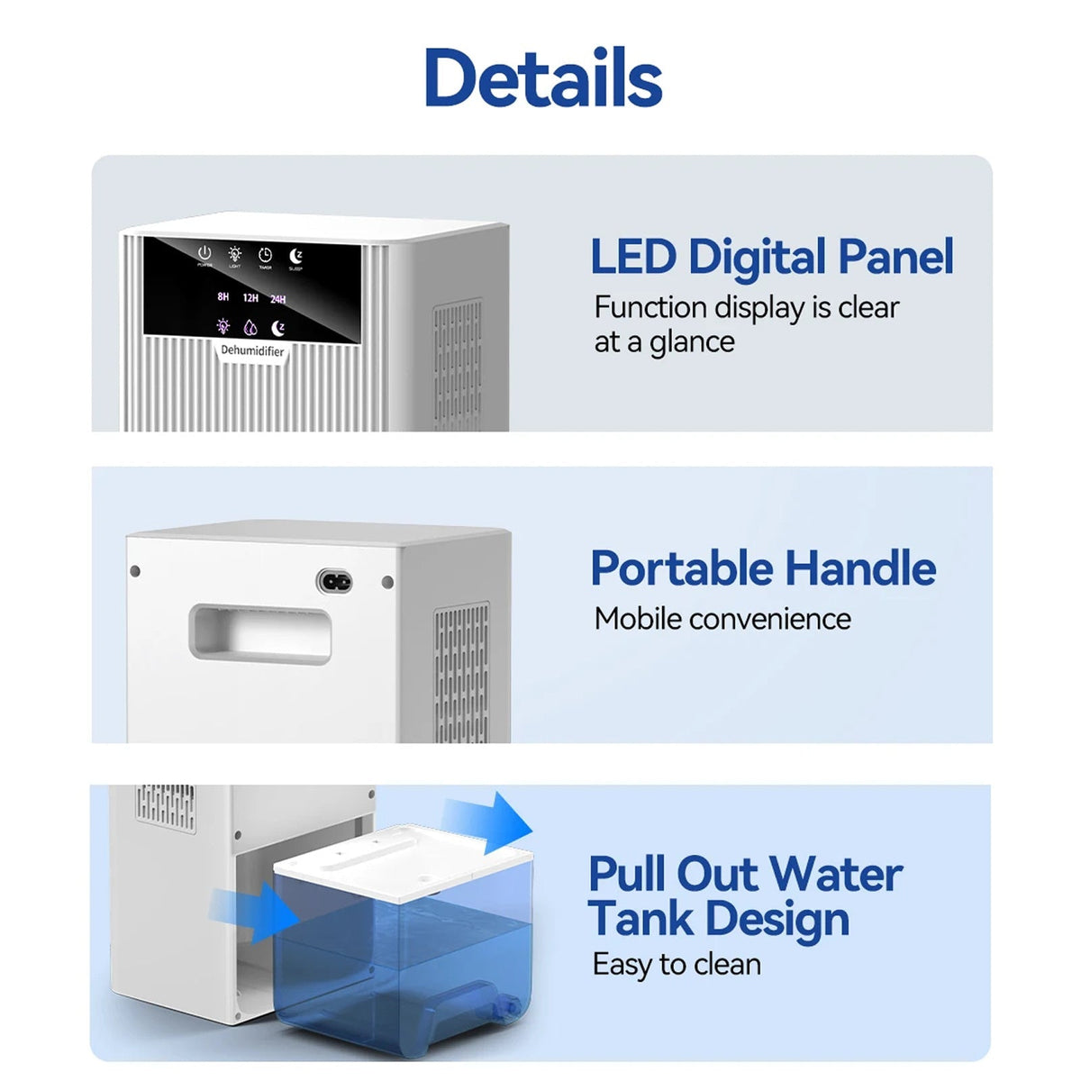 AirDryox Dehumidifier for Home