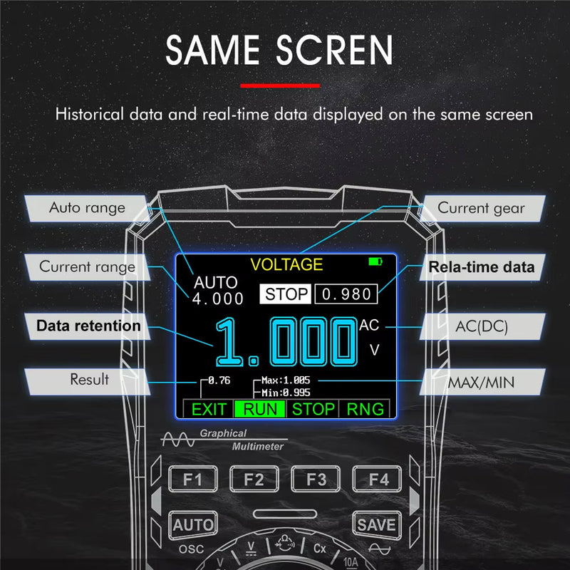 OsciMite Oscilloscope Multimeter