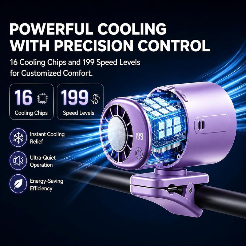 RidexFan Car Clip-On Fan