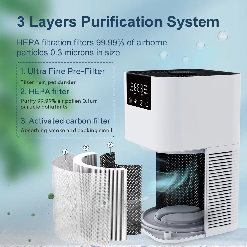 Buddemas Pet Air Purifier
