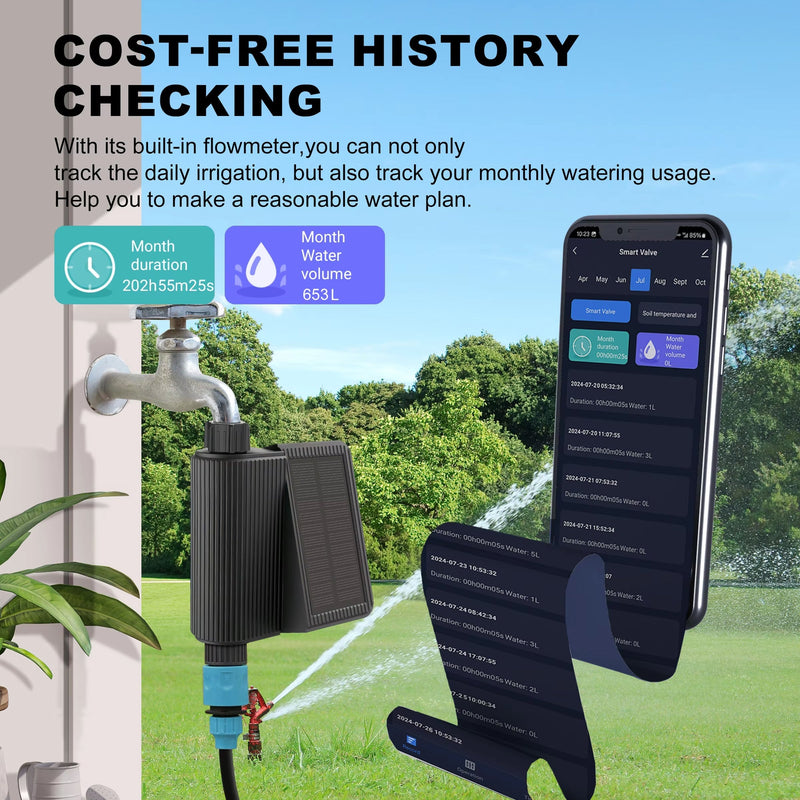 DreTimex Smart Hose Timer
