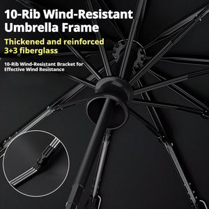 Foldrella Compact Umbrella