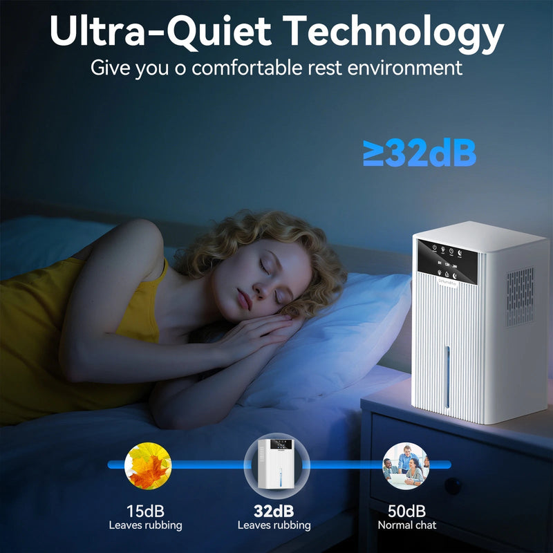 AirDryox Dehumidifier for Home