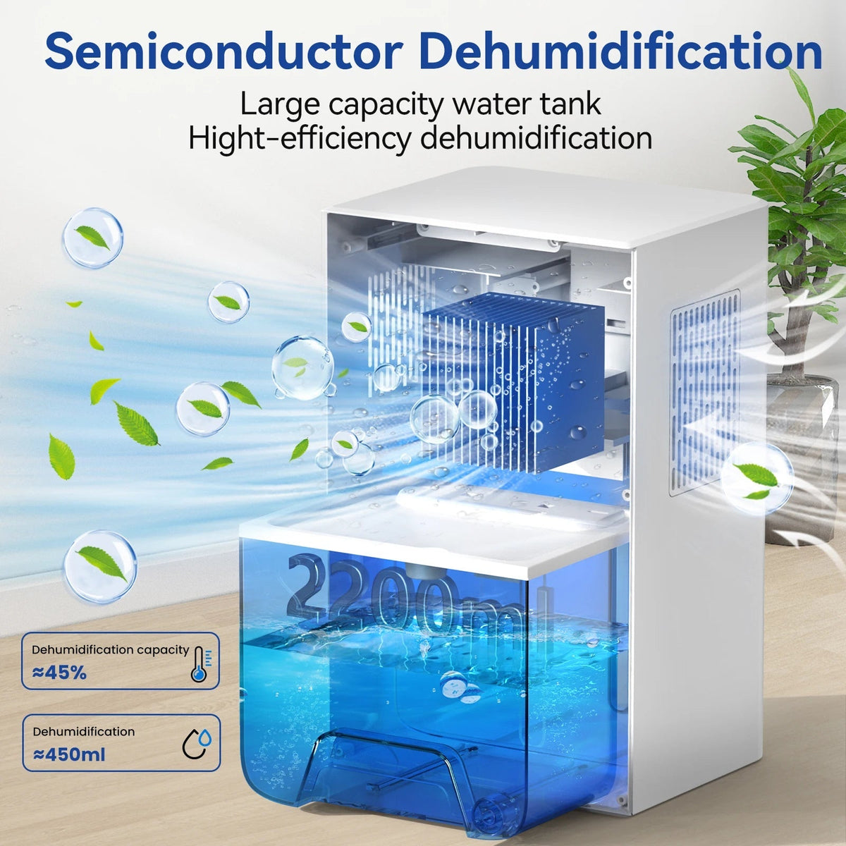 AirDryox Dehumidifier for Home