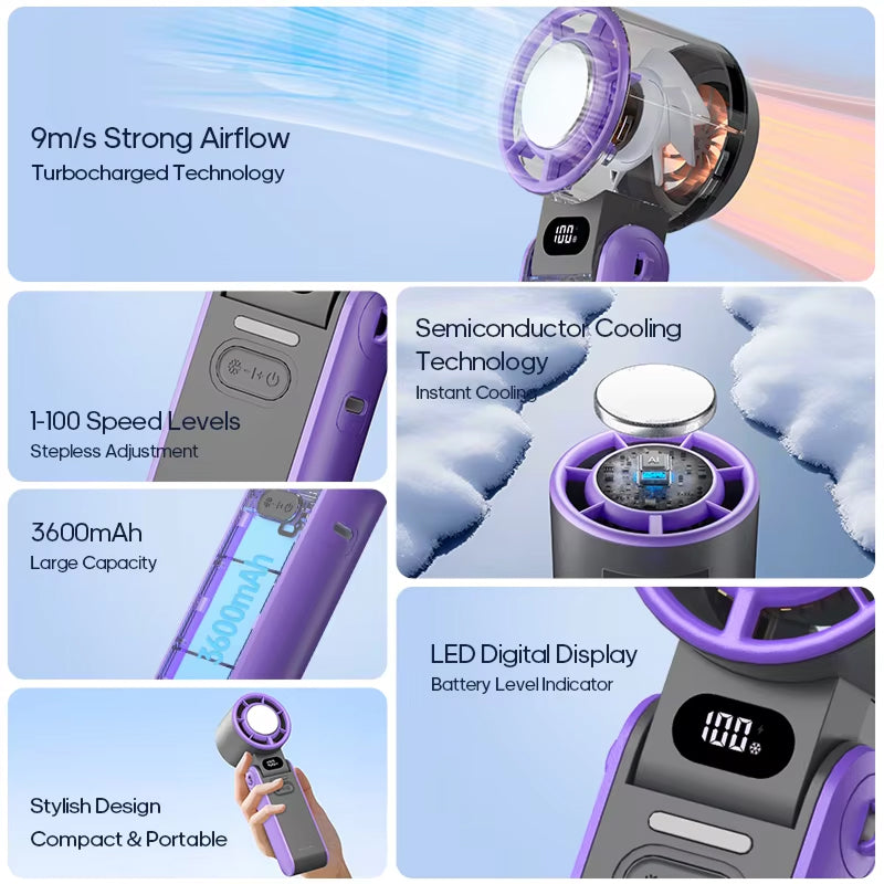 OziWind Rechargeable Handheld Fan