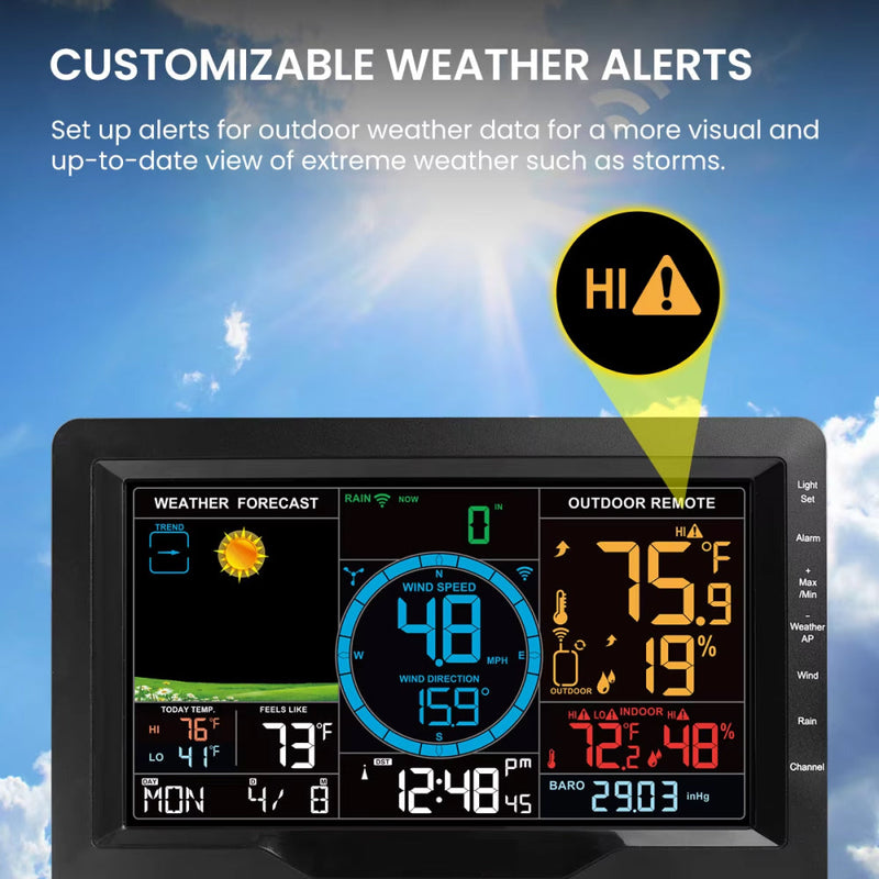 ZephyMote Home Weather Station