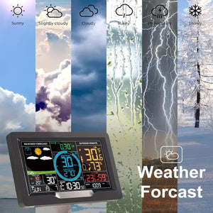 ZephyMote Home Weather Station