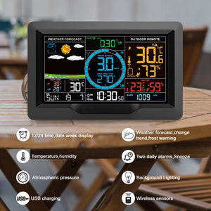 ZephyMote Home Weather Station