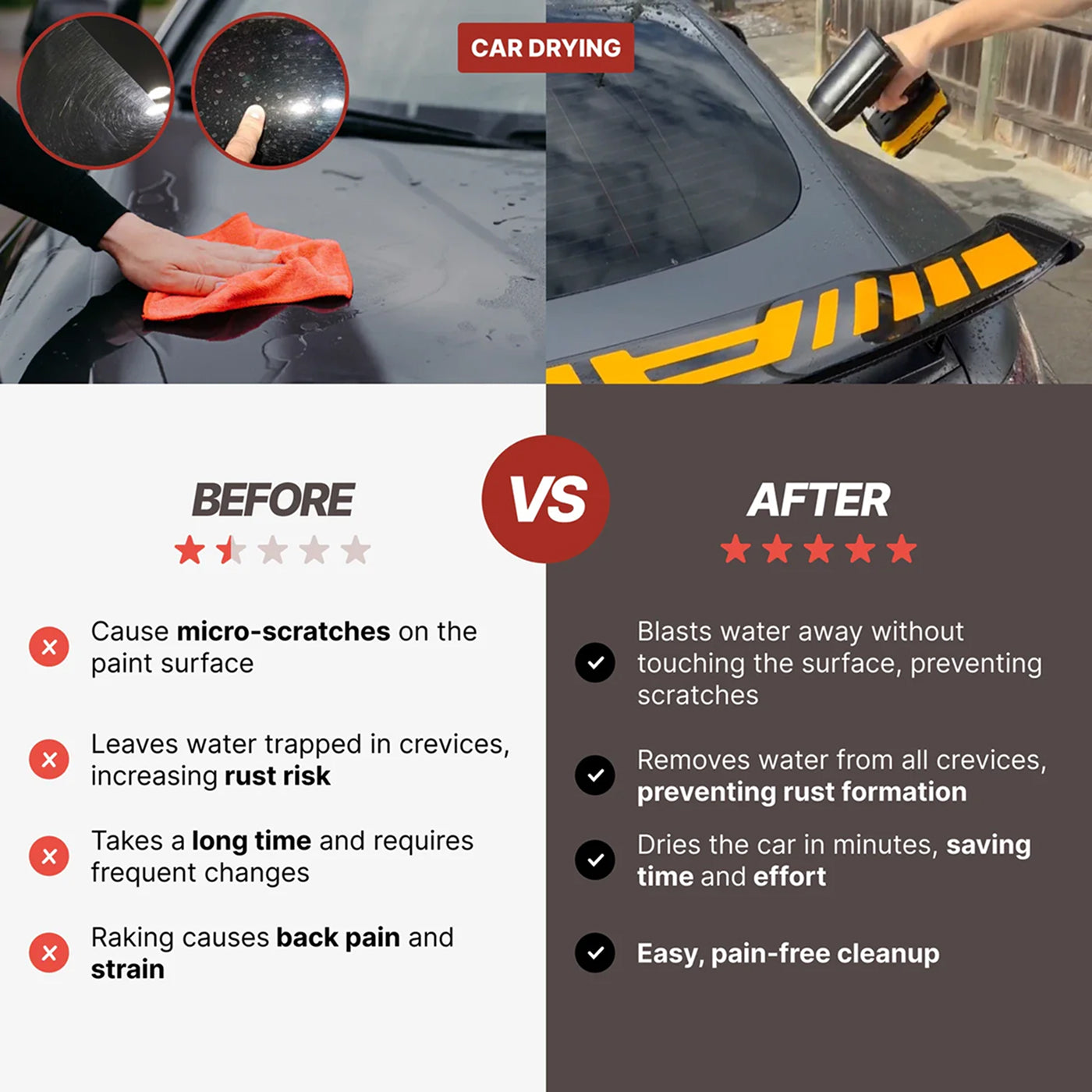 AeroxDry Car Dryer Blower UK