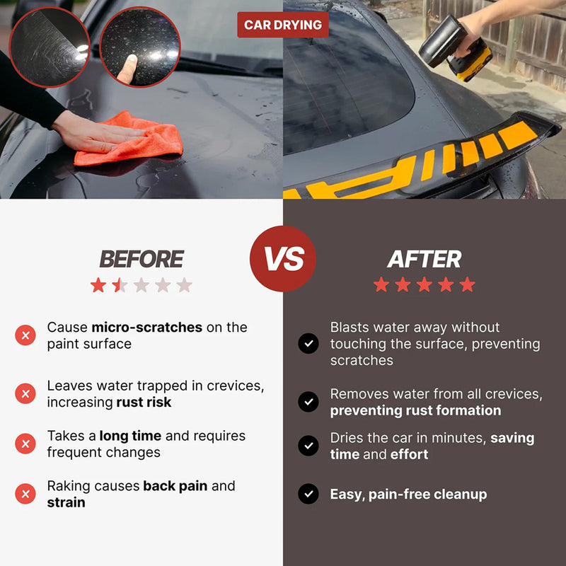 AeroxDry Car Dryer Blower UK