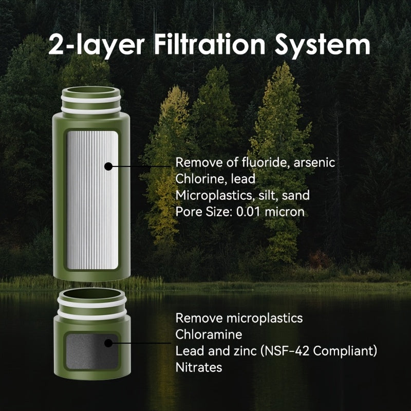 AquaVimex Survival Water Purifier UK