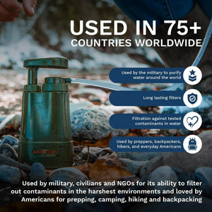AquaVimex Survival Water Purifier UK