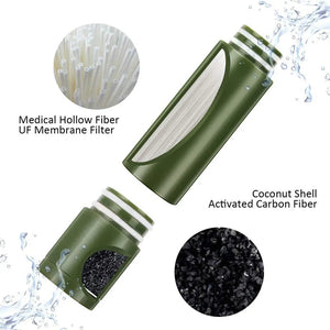 AquaVimex Survival Water Purifier UK