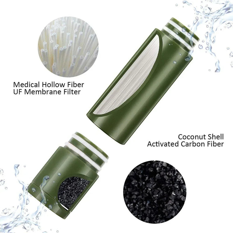 AquaVimex Survival Water Purifier UK