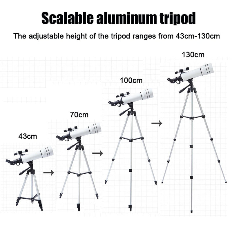 Astrogazeir Telescope For Beginners