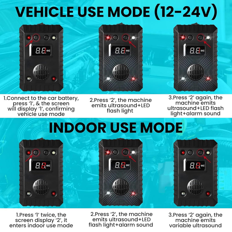 AutexRat Mouse Deterrent For Cars