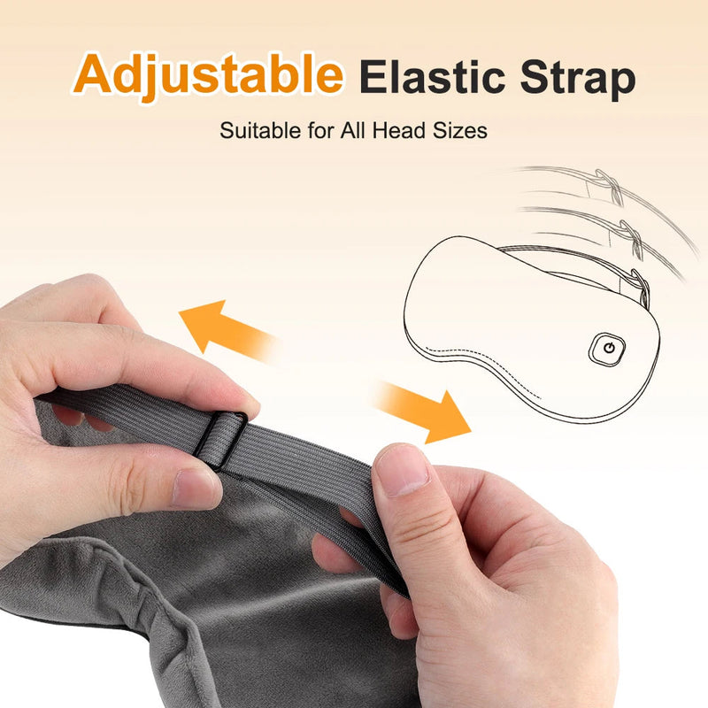 BlinkCozi Heated Eye Mask For Dry Eyes