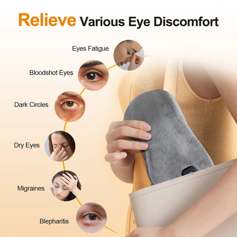 BlinkCozi Heated Eye Mask For Dry Eyes