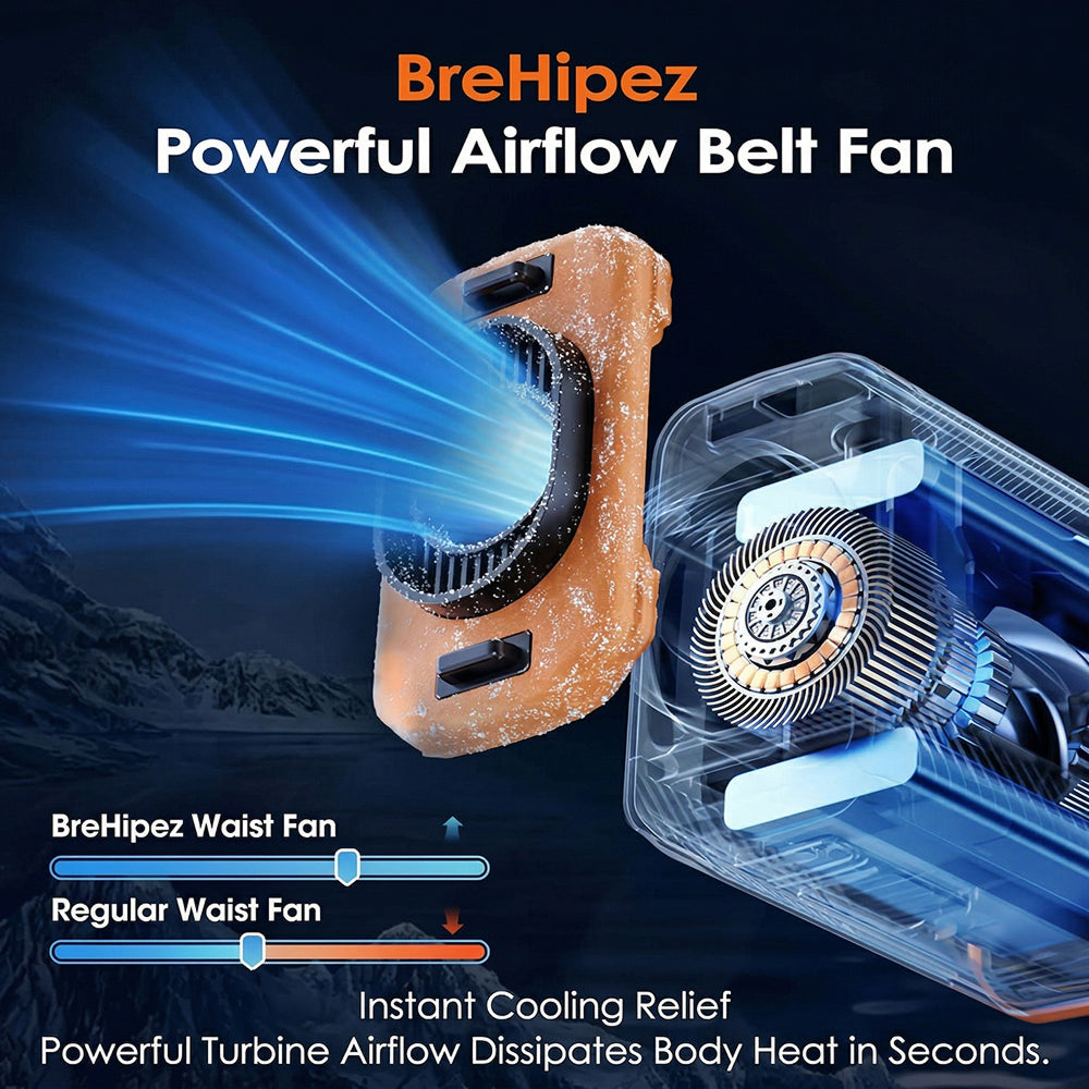 BreHipez Waist Clip Fan