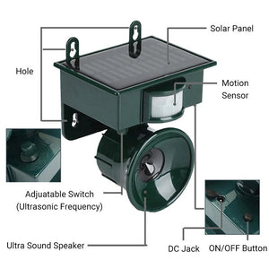 SonicSafy Ultrasonic Pigeon Deterrent Uk
