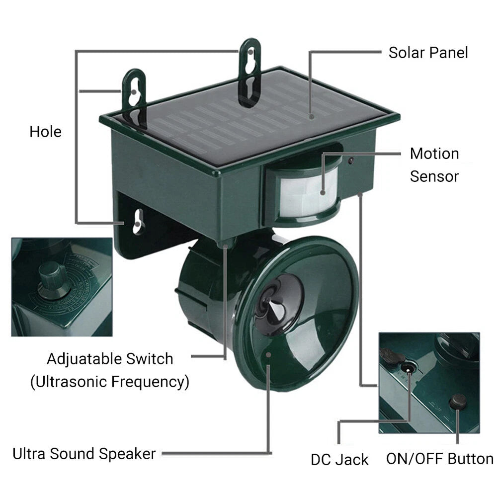 SonicSafy Pigeon Repellent Device