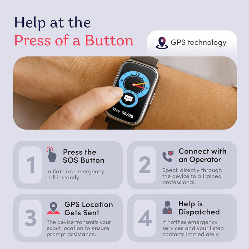 Watliqox V3 Smartwatch With Fall Detection