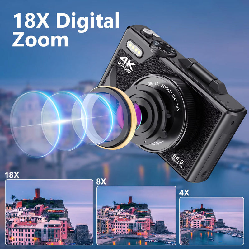 CamZoomy Compact Camera