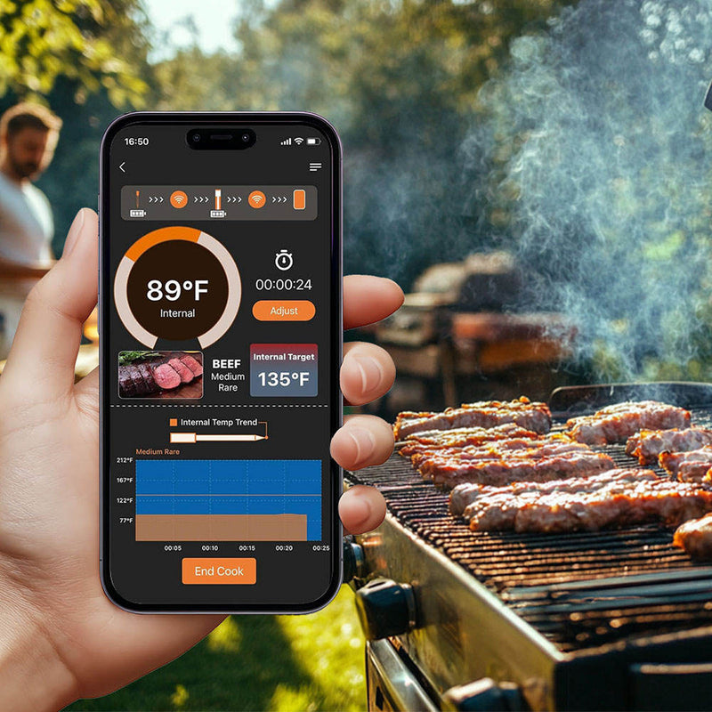 TherProxi Wireless Meat Thermometer
