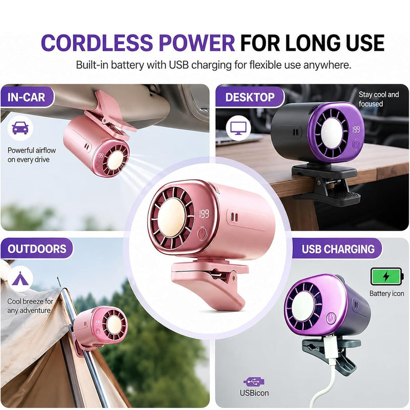 RidexFan Car Clip-On Fan