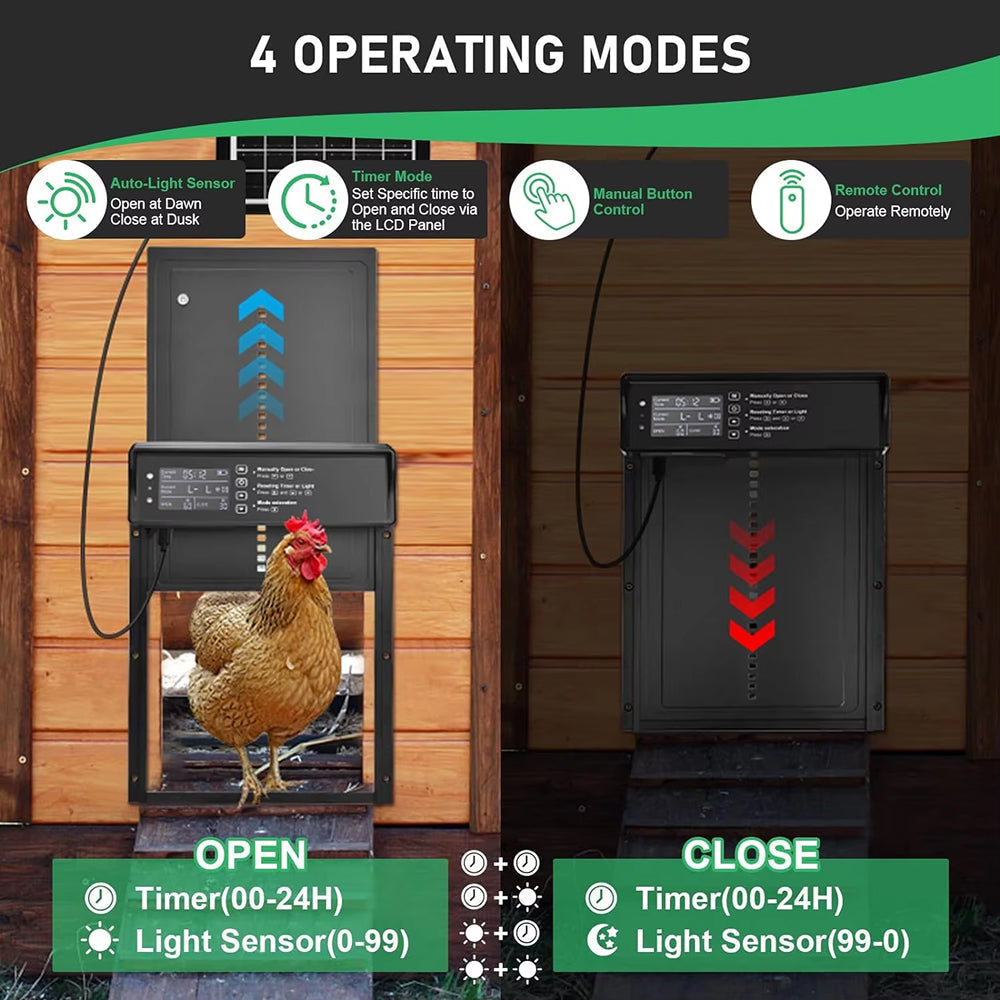 ChicxGate Chicken Coop Door