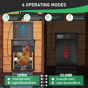 ChicxGate Chicken Coop Door