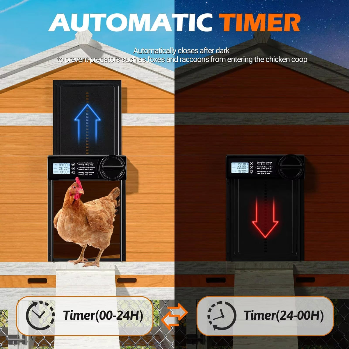 ChicxGate Chicken Coop Door