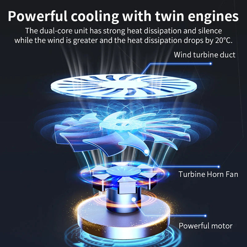 ColPadzy Laptop Cooling Pads