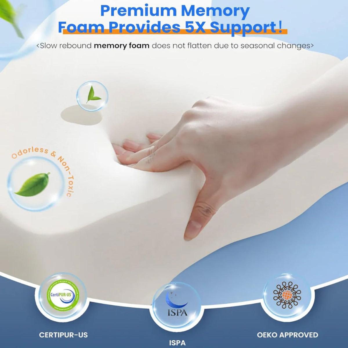 Comforeb Cervical Neck Pillow