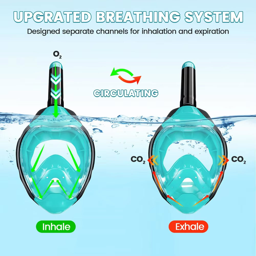 Coralefa Snorkel Mask For Adults