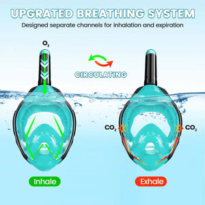 Coralefa Snorkel Mask For Adults