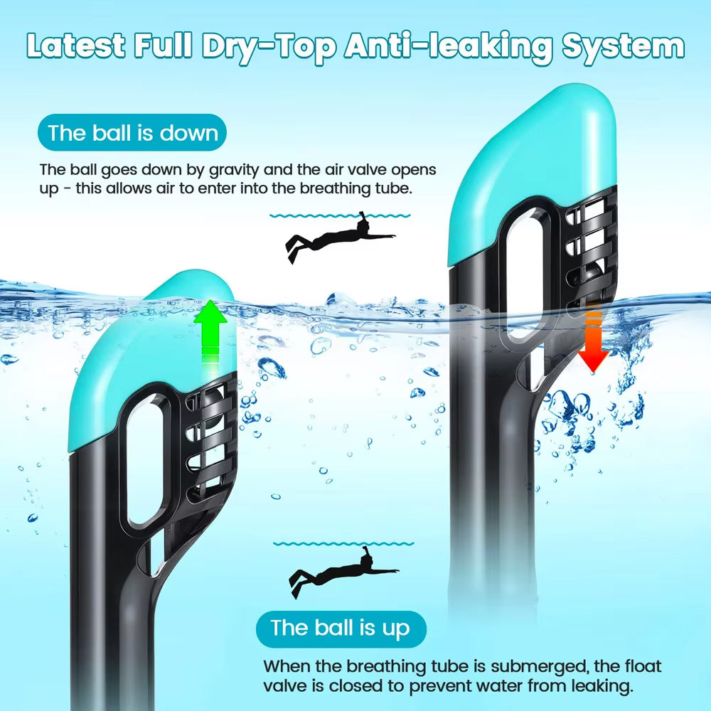 Coralefa Snorkel Mask For Adults