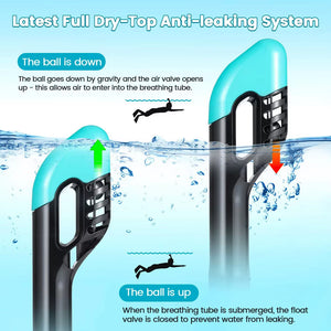 Coralefa Snorkel Mask For Adults